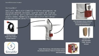 Photo of Sağlıkçılara özel maske: Sirculair