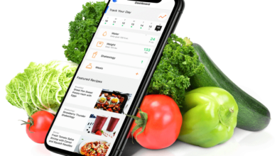 Photo of Kaç kaloriye ihtiyacın var?