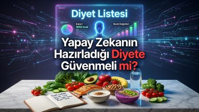 Photo of Yapay zeka diyetisyenin yerini alabilir mi?